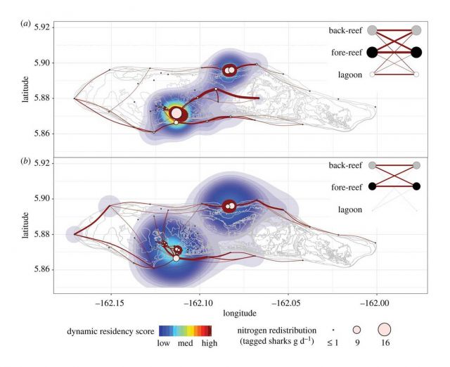 Williams et al. (2018) Figure 3